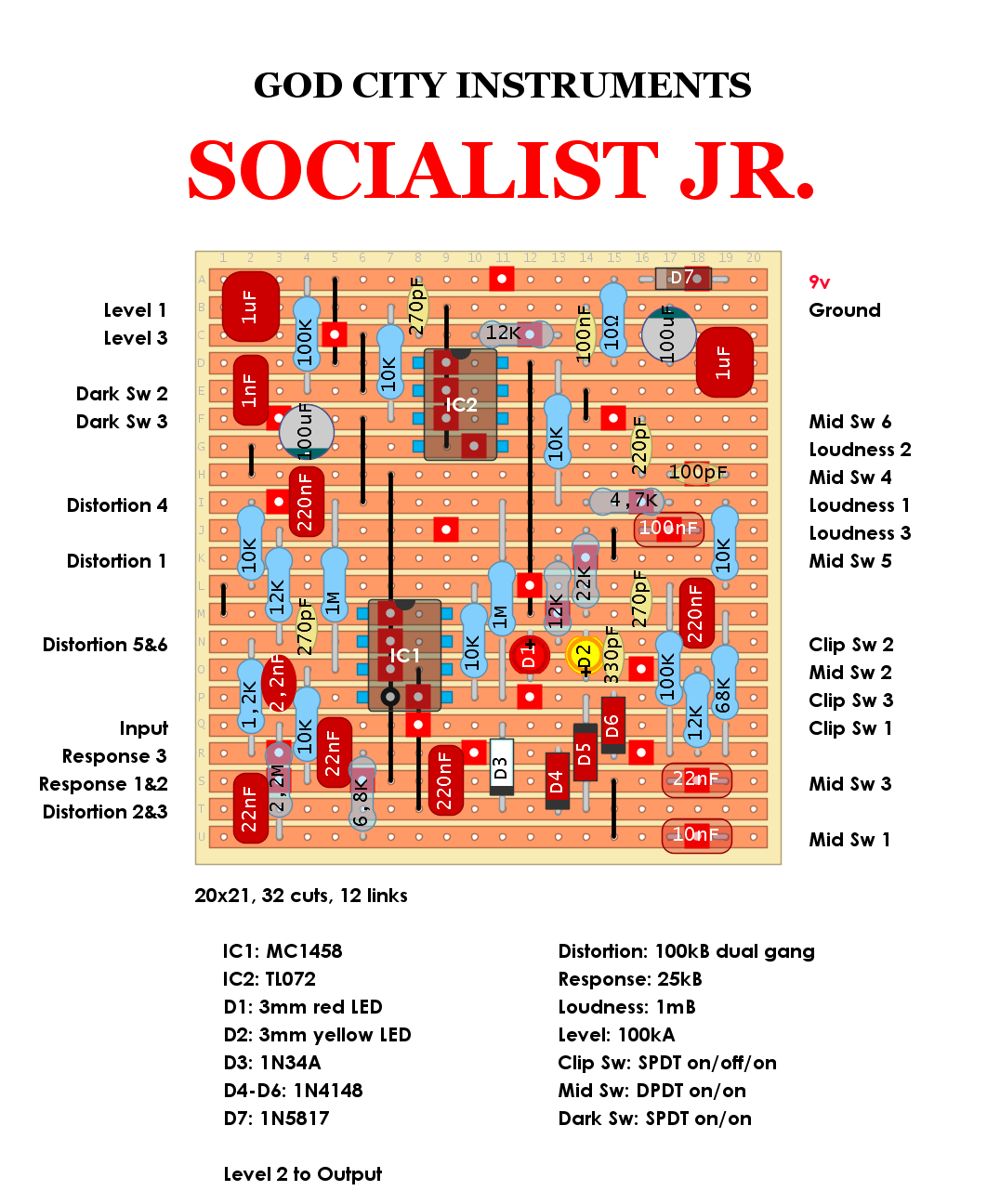 God City Socialist Jr 532894c83a73