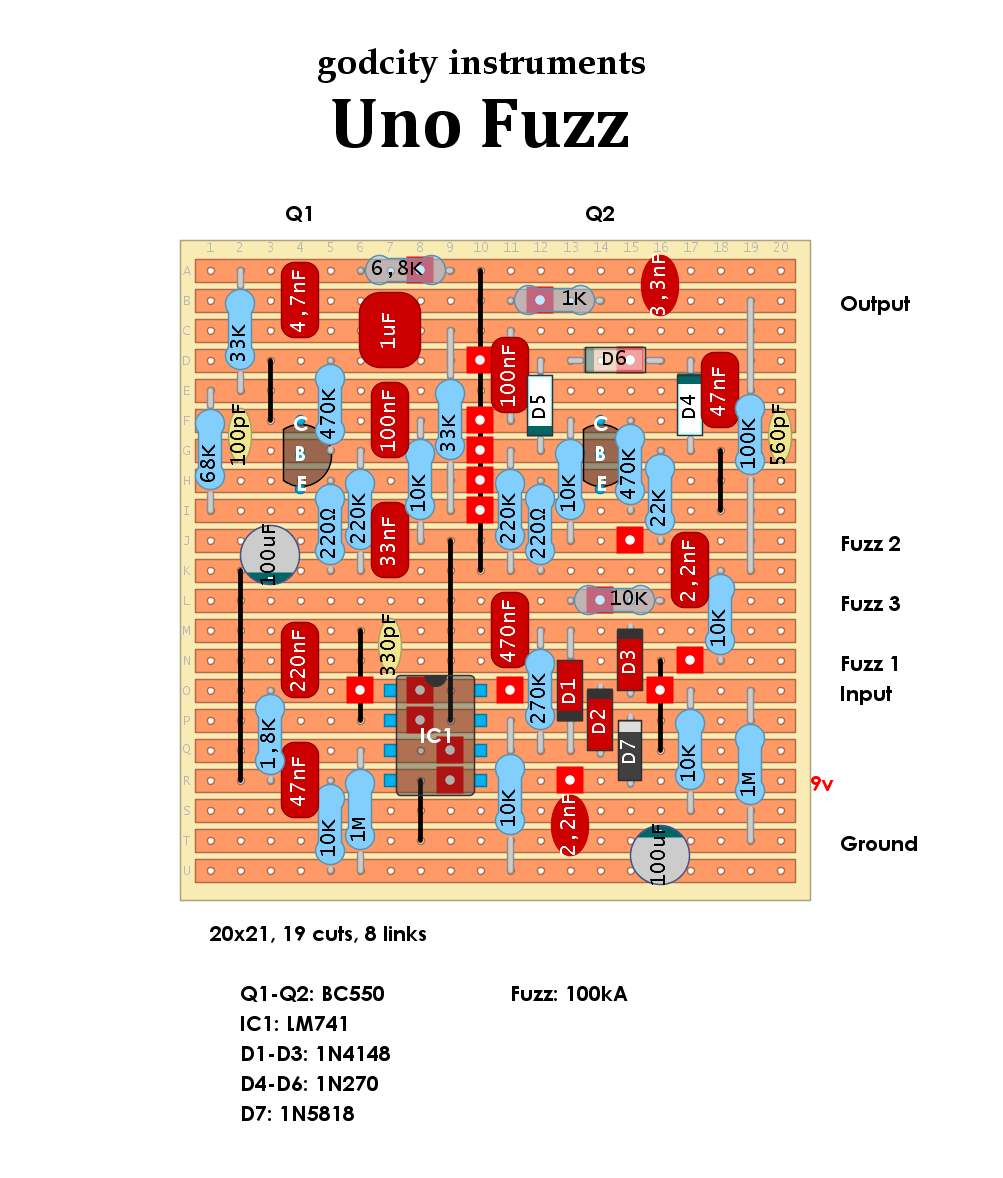 God City Uno Fuzz Stock 137f96fe7e91