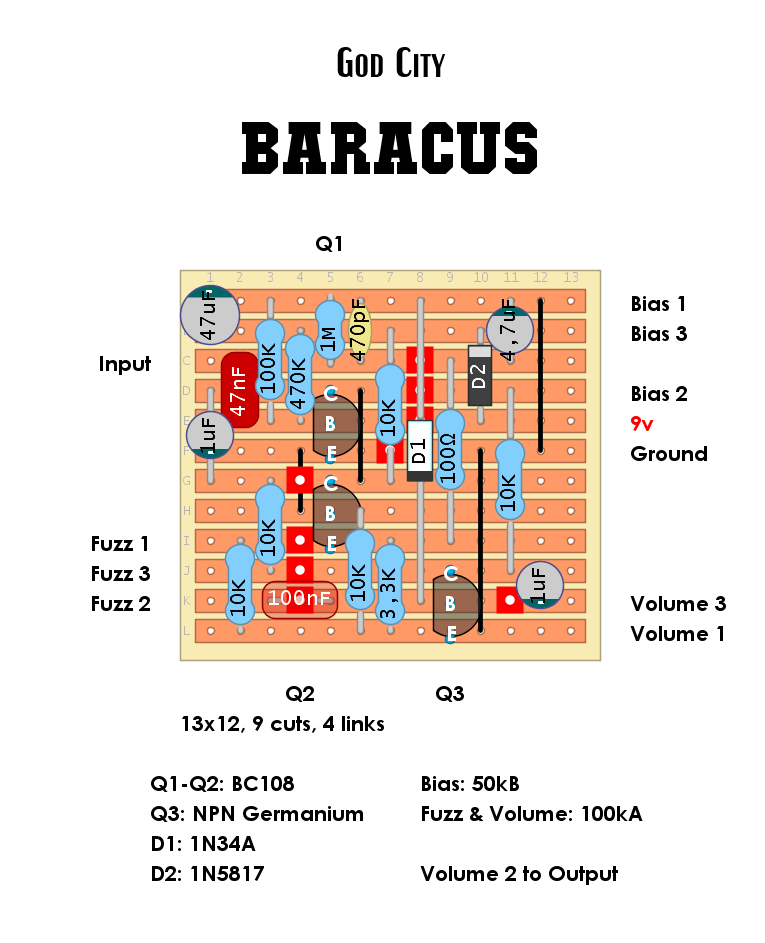 Godciity Baracus 19ba4a260f9f