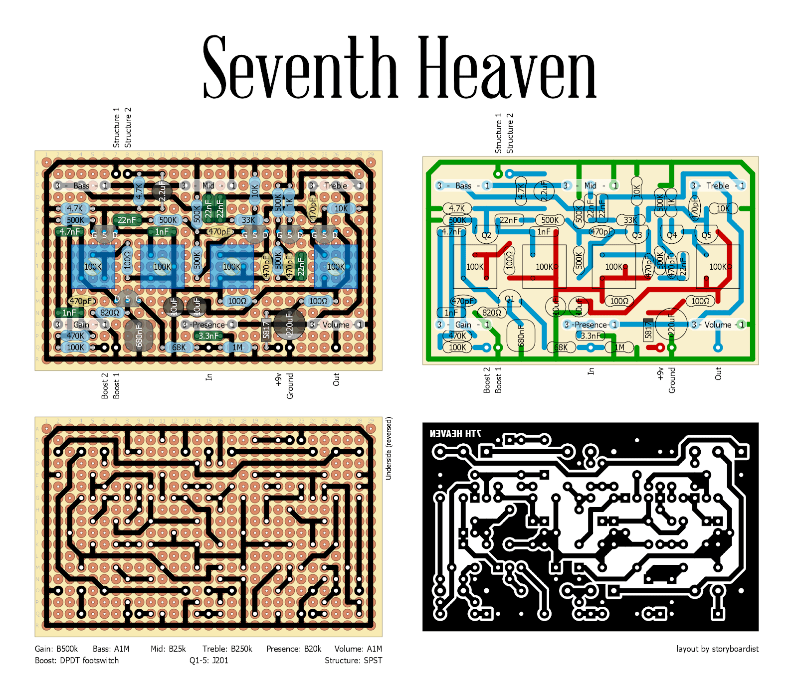 GoosoniqueWorx Seventh Heaven 939ccf7b89e0