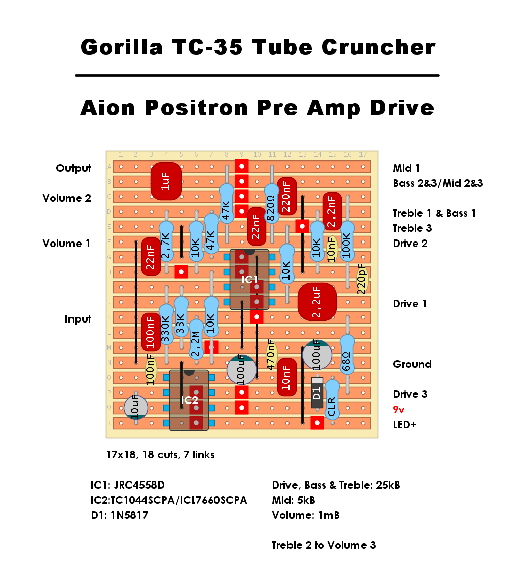 Gorilla TC35 Tube Cruncher Aion Positron 5c6d653efae6