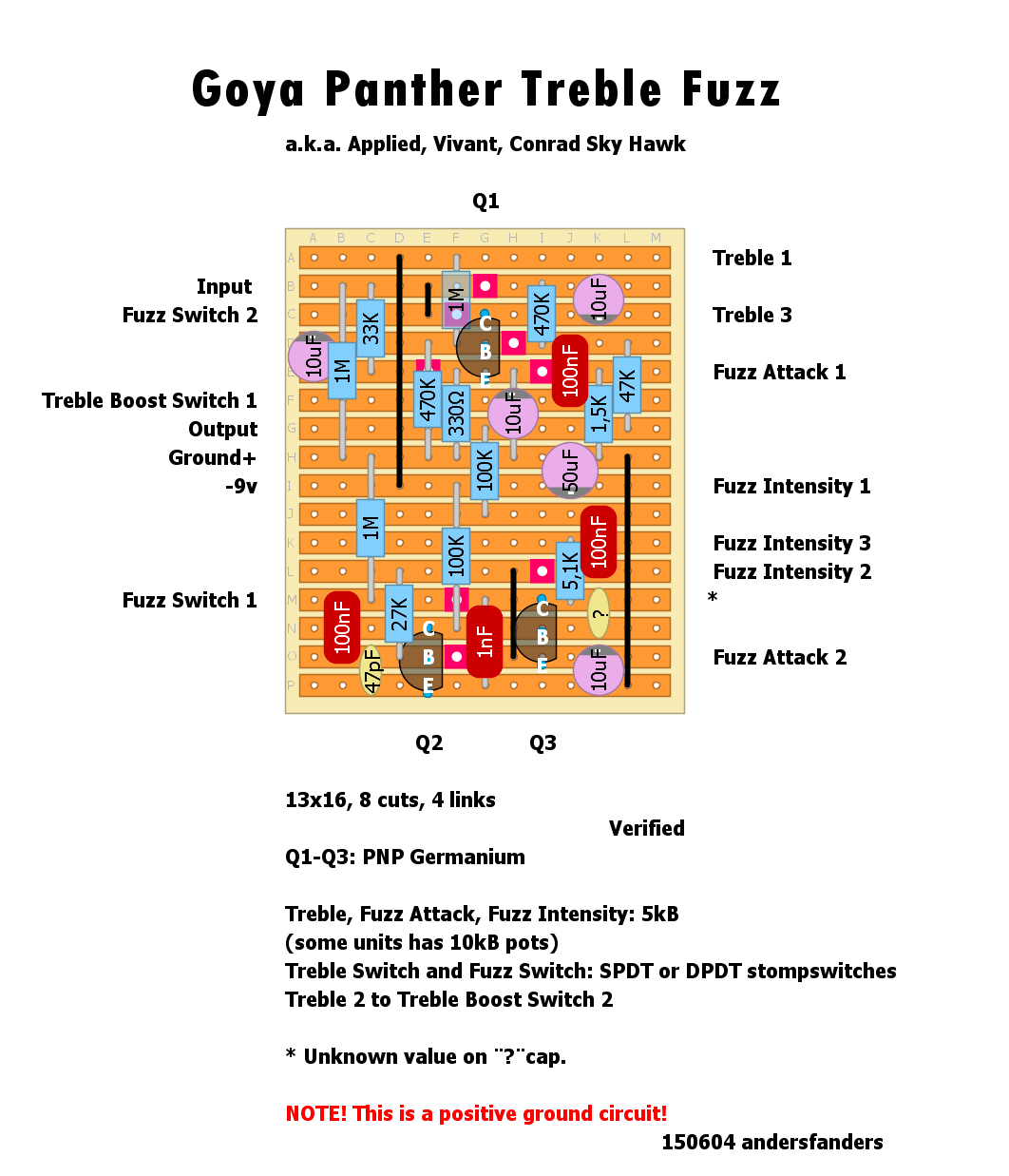 Goya Panther Treble Fuzz a6f5f8782d3f