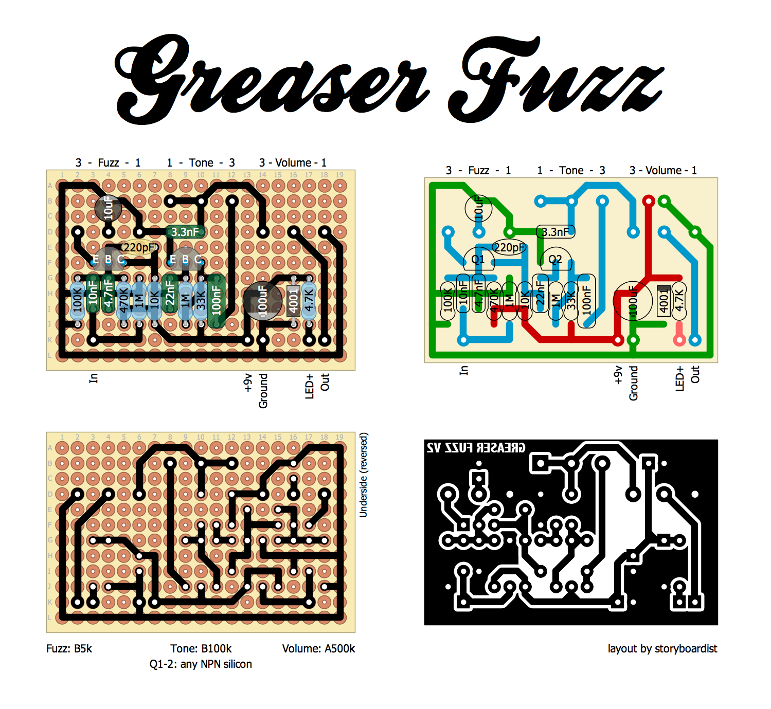 Greaser Fuzz 279f37ccf627
