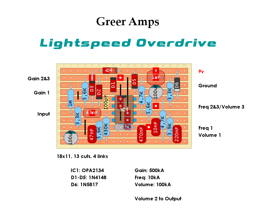 Greer Lightspeed OD 9660cc2cd6e6