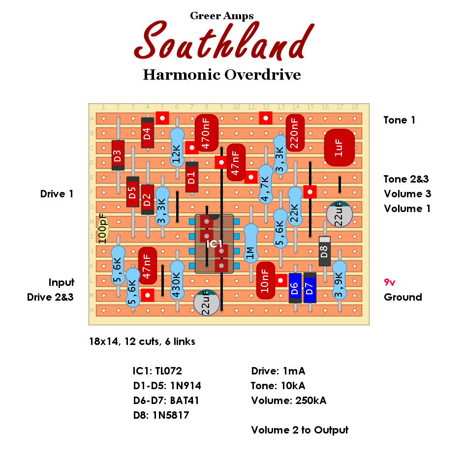 Greer Southland Overdrive 1152d557e80b