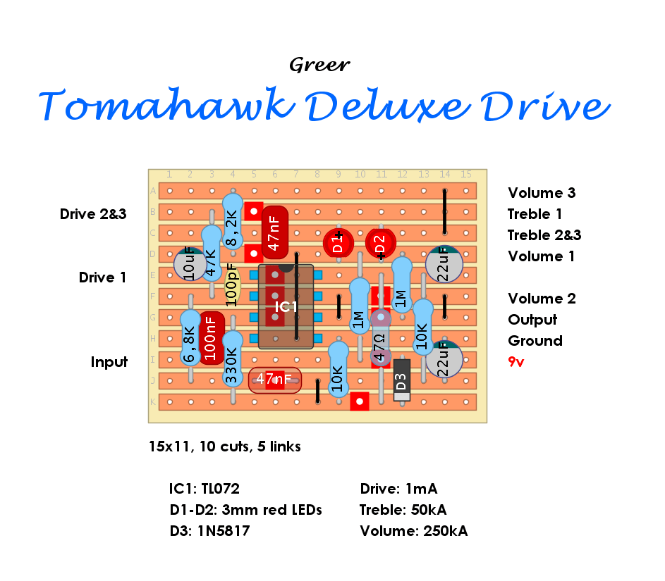 Greer Tomahawk Deluxe Drive 760dc0941955