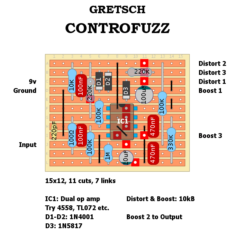 Gretsch Controfuzz 63acf1a99f8d