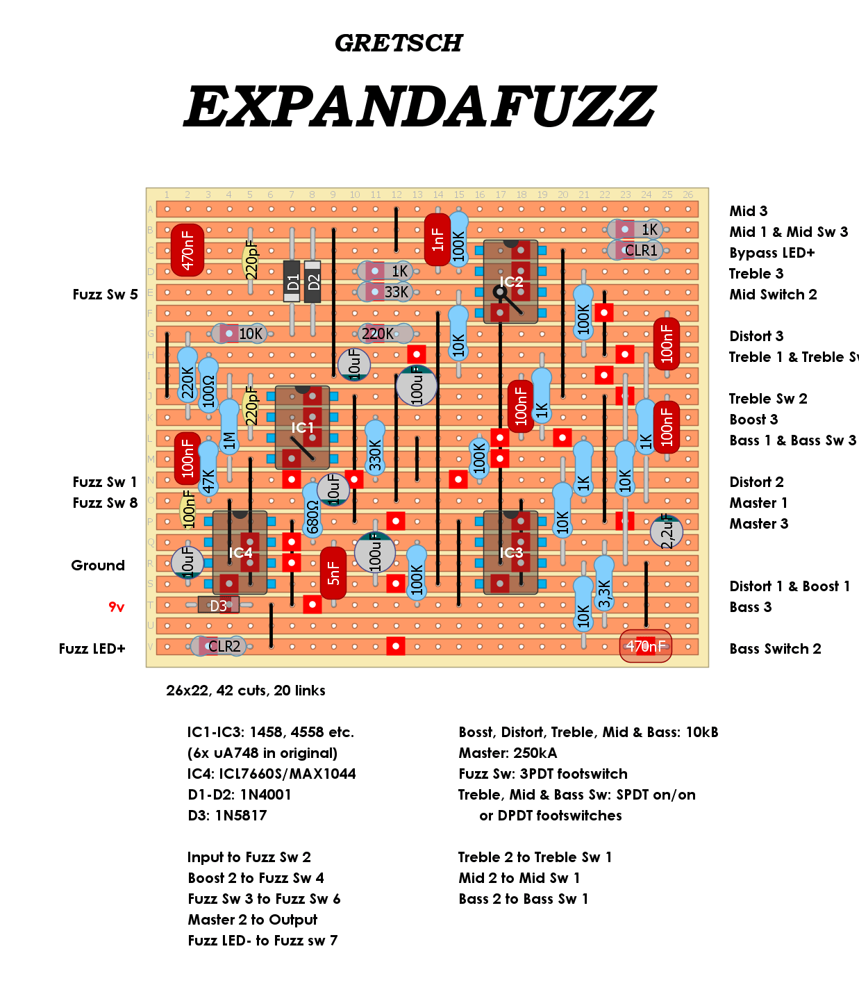 Gretsch Expandafuzz f61939ac7700