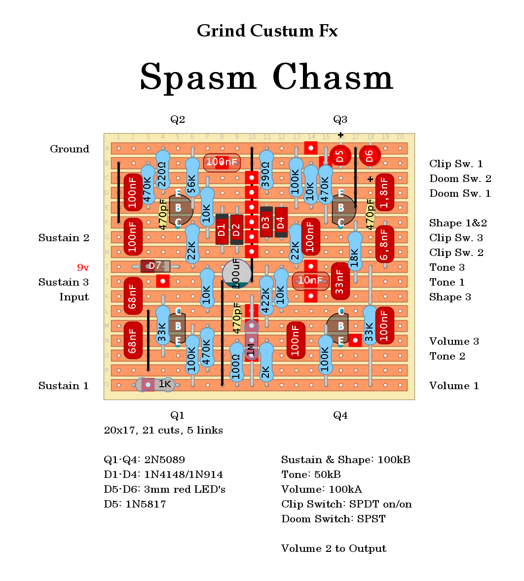 Grind Custom Fx Spasm Chasm bdaab4ec98b4