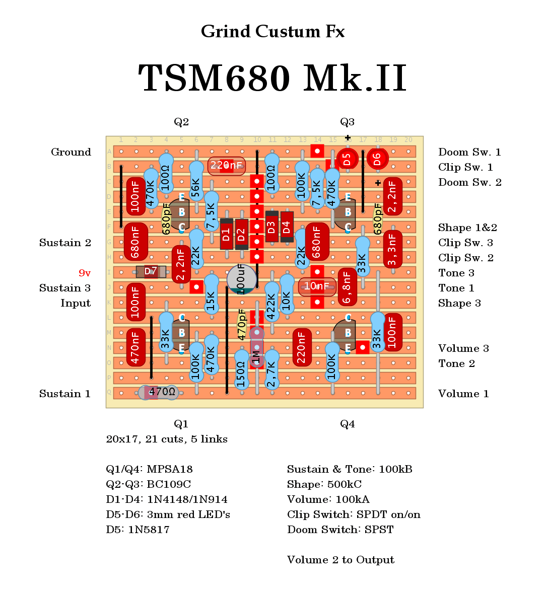 Grind Custom Fx TSM680 Mk 2 corrected 45fc388bddb5