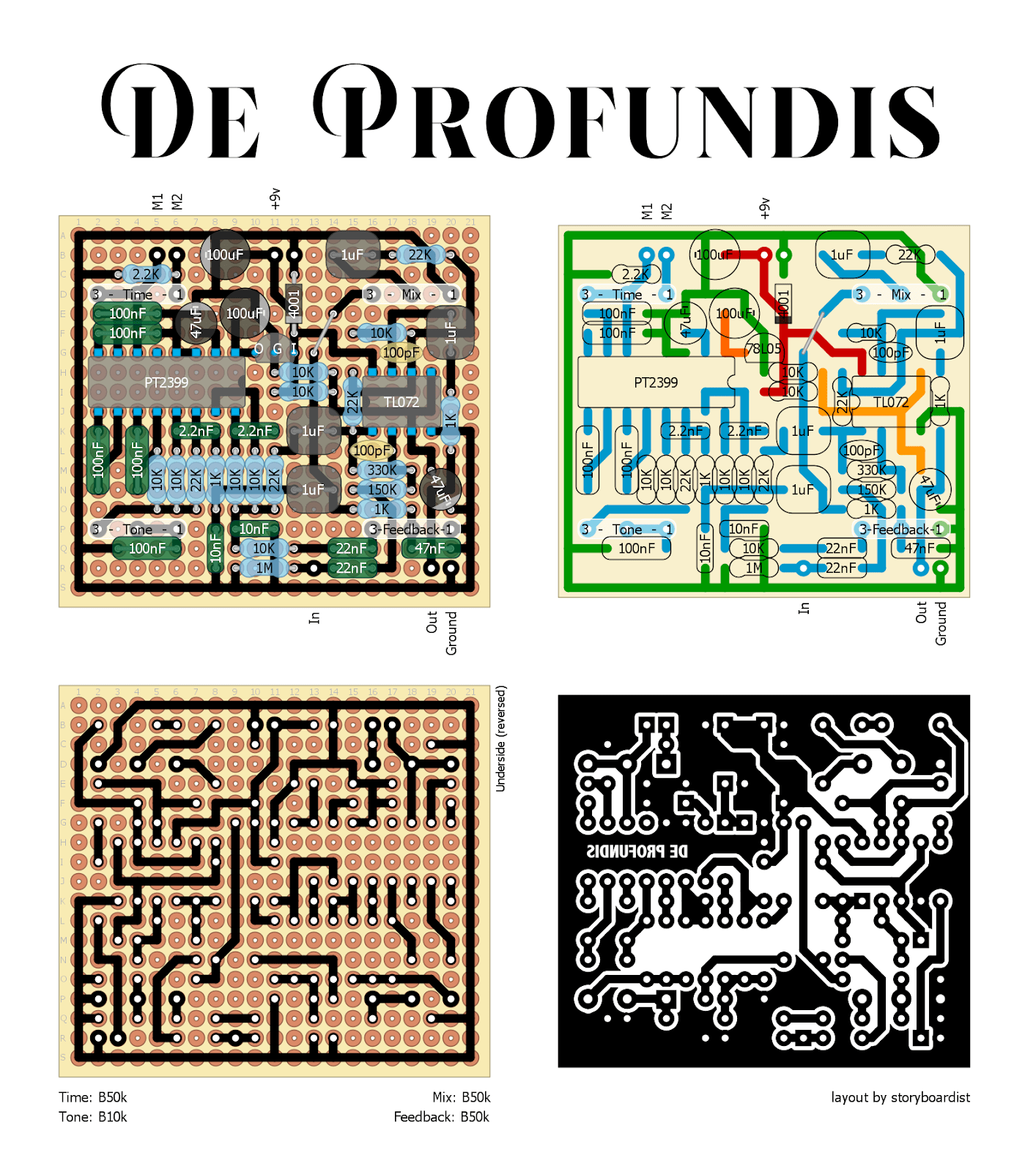 Grind FX De Profundis