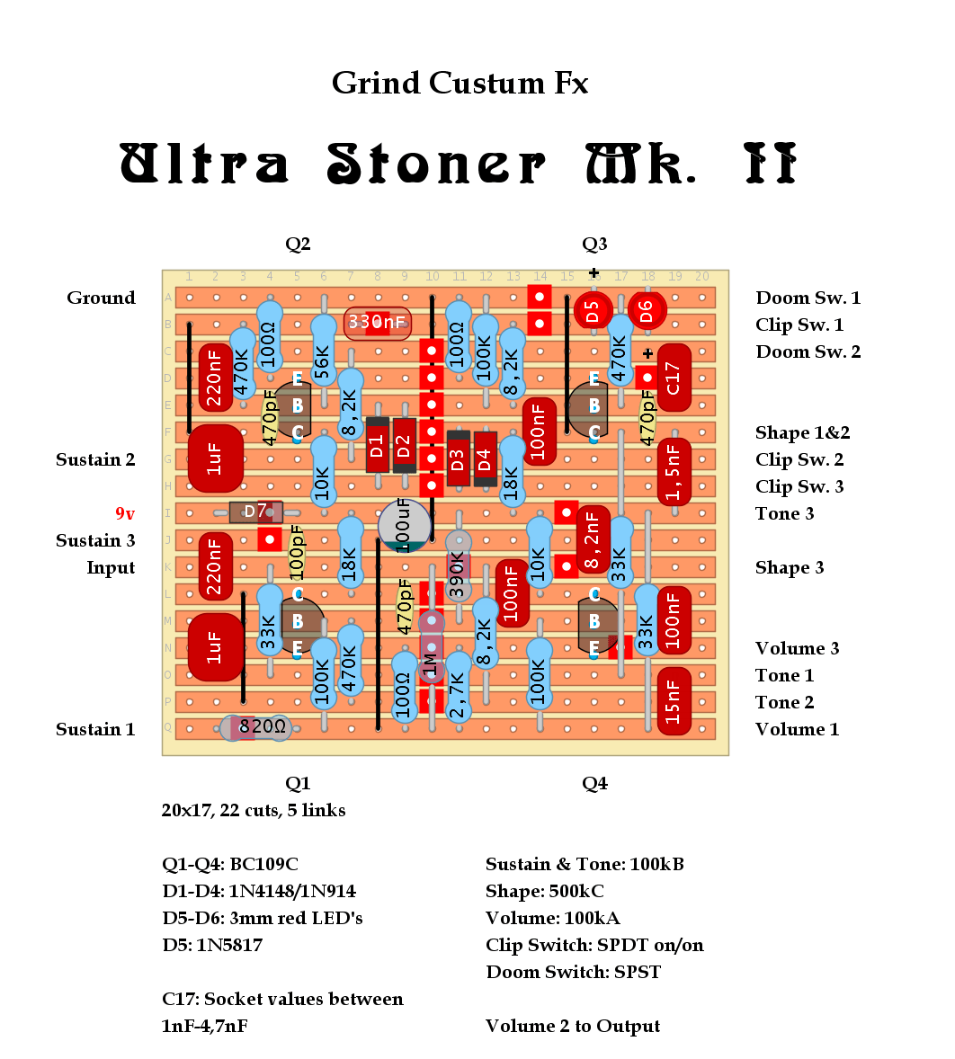 Grind Custom Fx Ultra Stoner Mk2 3e921ea2d1c4