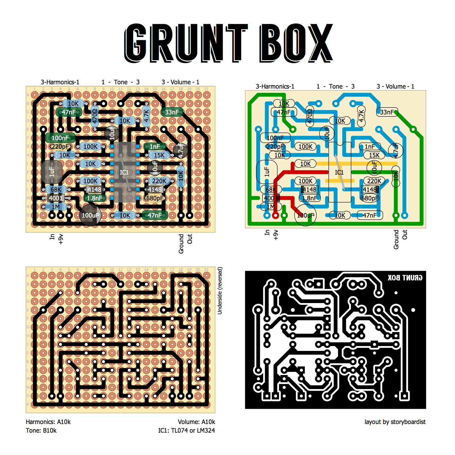 Grunt Box 48924d3864b4
