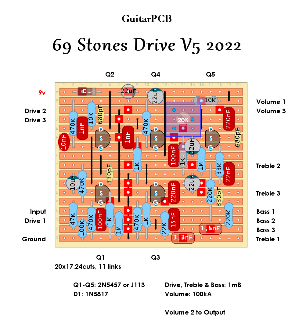 GuitarPCB 69 Stones Drive 2022 f95977665a5c