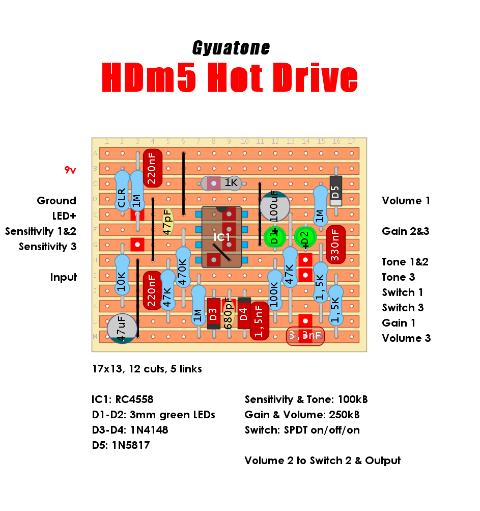 Guyatone HDm5 Hot Drive d501b13d9322