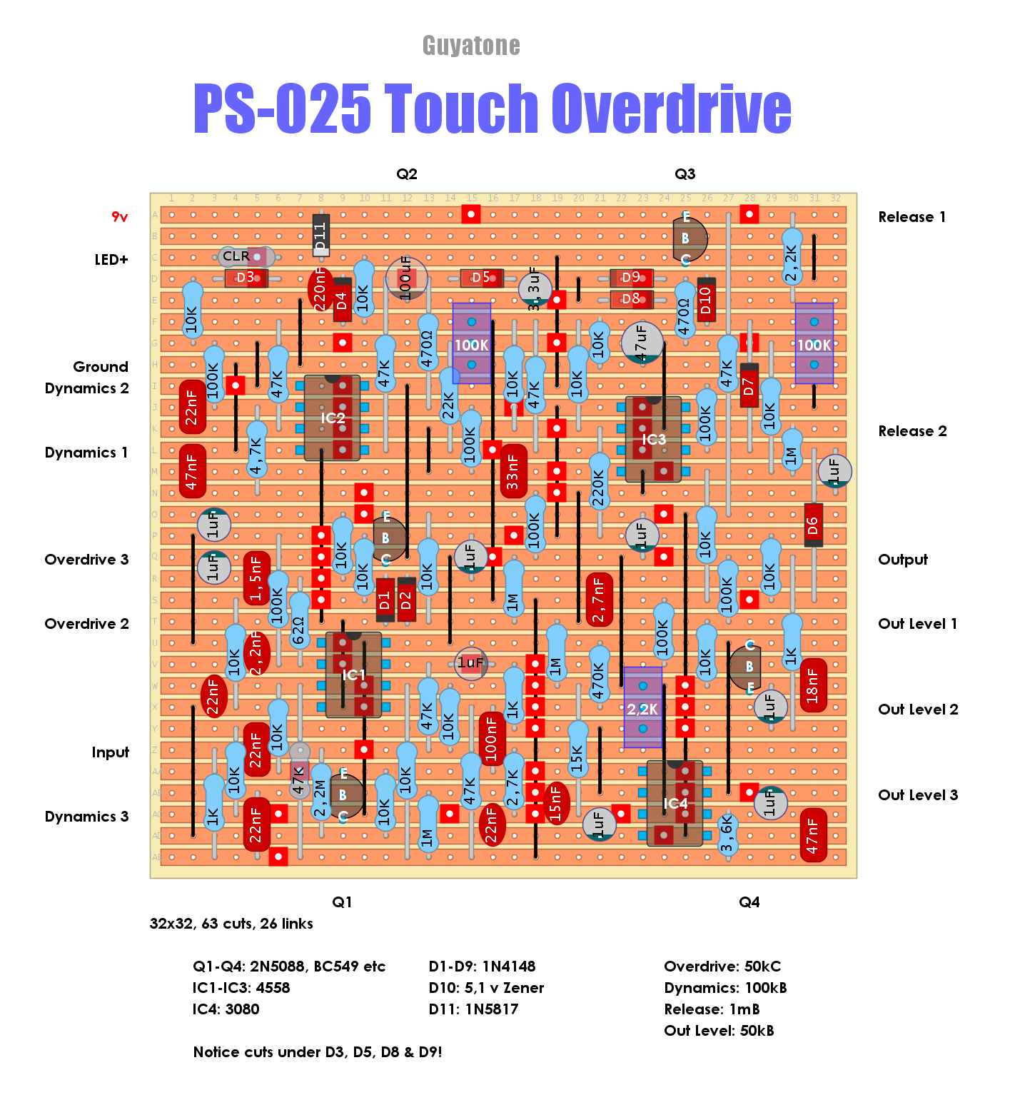 Guyatone PS 025 Touch Overdrive 110181fa4fcd