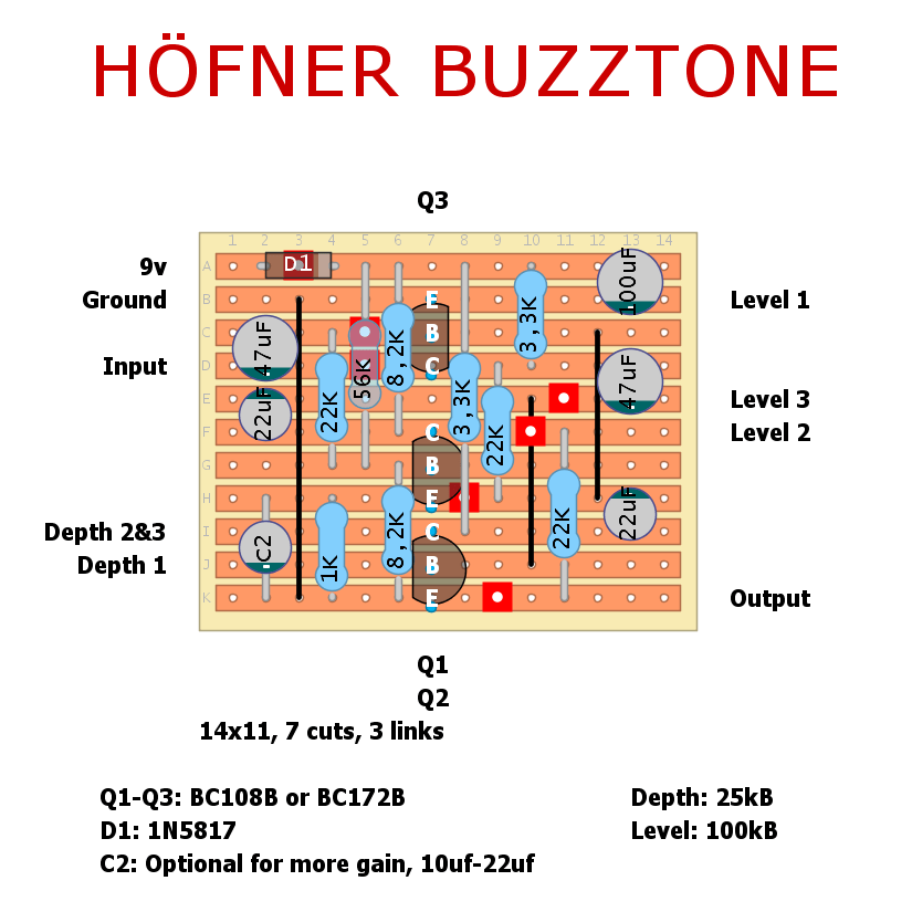 H fner Buzztone e7bc10bfb33e