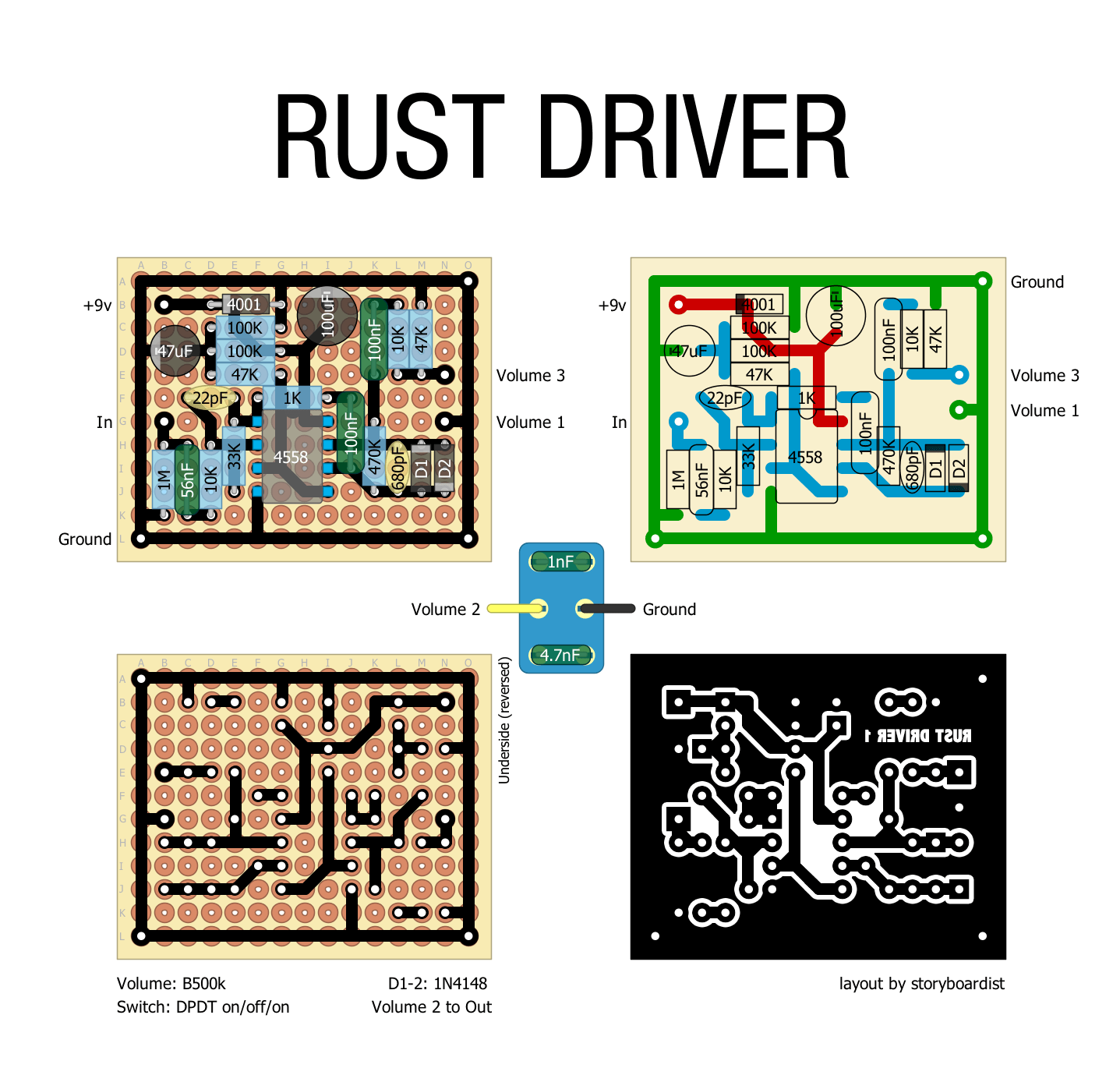 HAO Rust Driver 1 a1a1ddcea066
