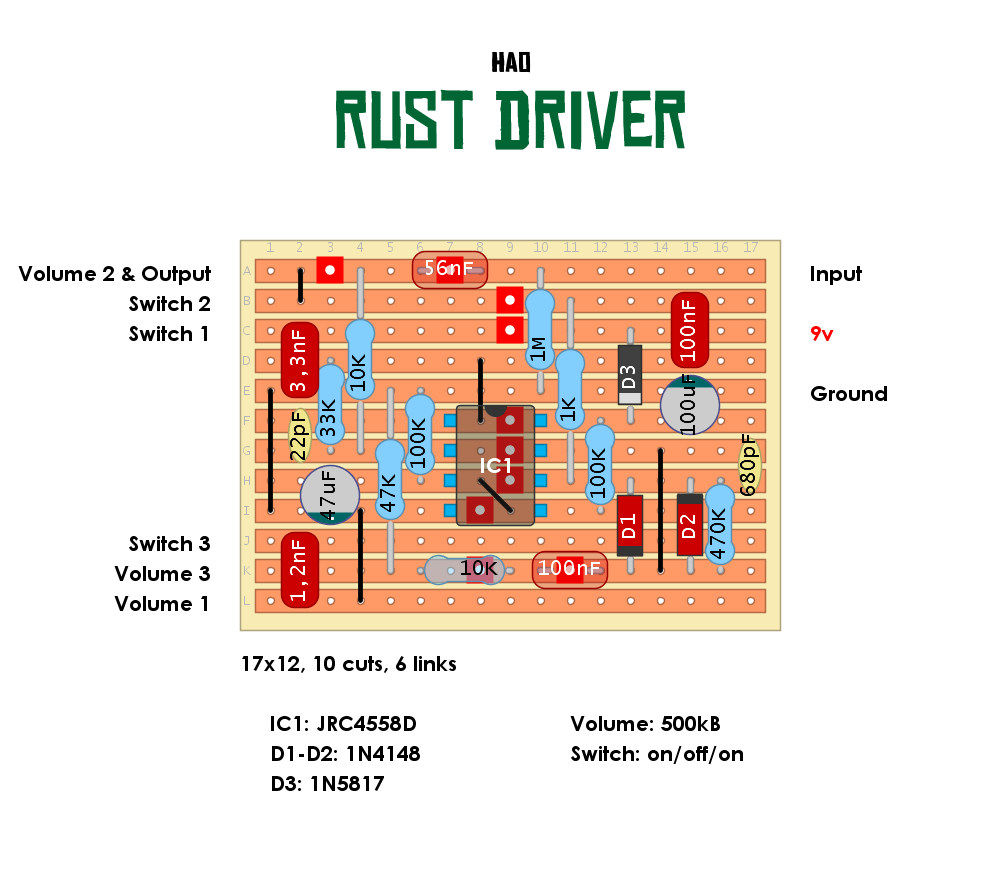HAO Rust Driver 90b60536952c