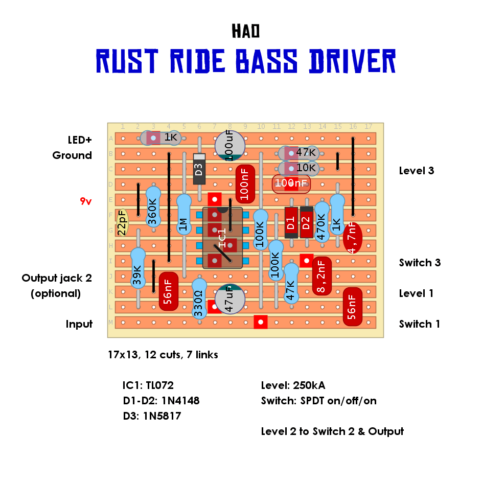 HAO Rust Ride Bass Driver 015326daeb33