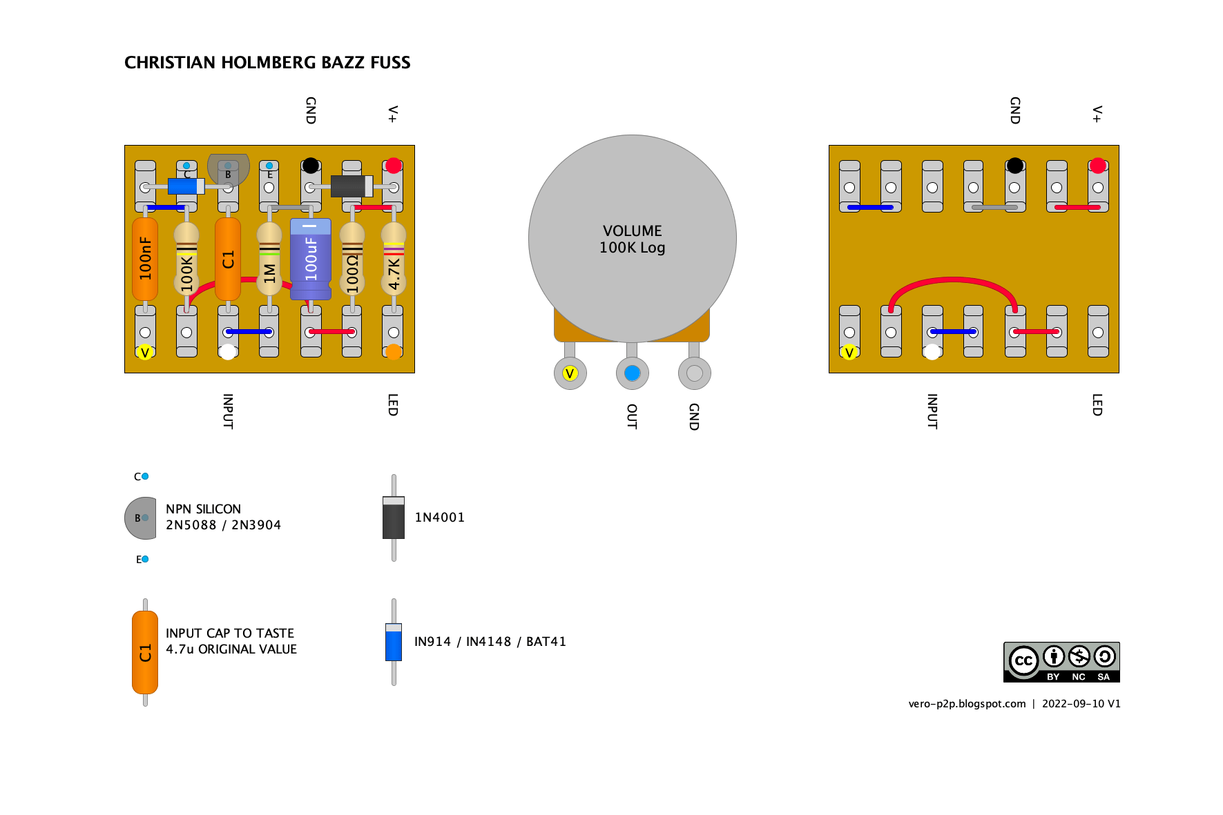 HEMMO Bazz Fuss tag board layout v1 23ac54db34f3