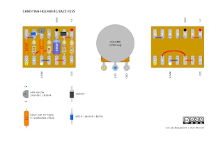 CHRISTIAN HOLMBERG (HEMMO) BAZZ FUSS - TAG BOARD LAYOUT GUITAR CHRISTIAN HOLMBERG (HEMMO) BAZZ FUSS - TAG BOARD LAYOUT