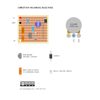 CHRISTIAN HOLMBERG (HEMMO) BAZZ FUSS - GUITAR EFFECT VERO LAYOUT CHRISTIAN HOLMBERG (HEMMO) BAZZ FUSS - VERO LAYOUT GUITAR EFFECT