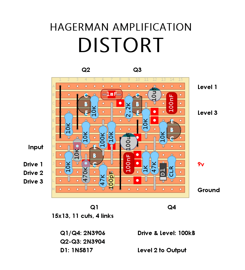 Hagerman Distort 0c9b7137bfce