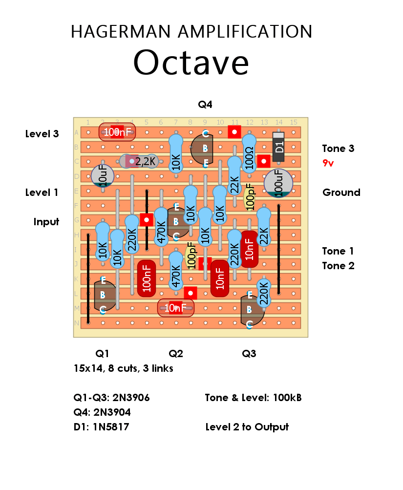 Hagerman Octave 3dc7839d63b2