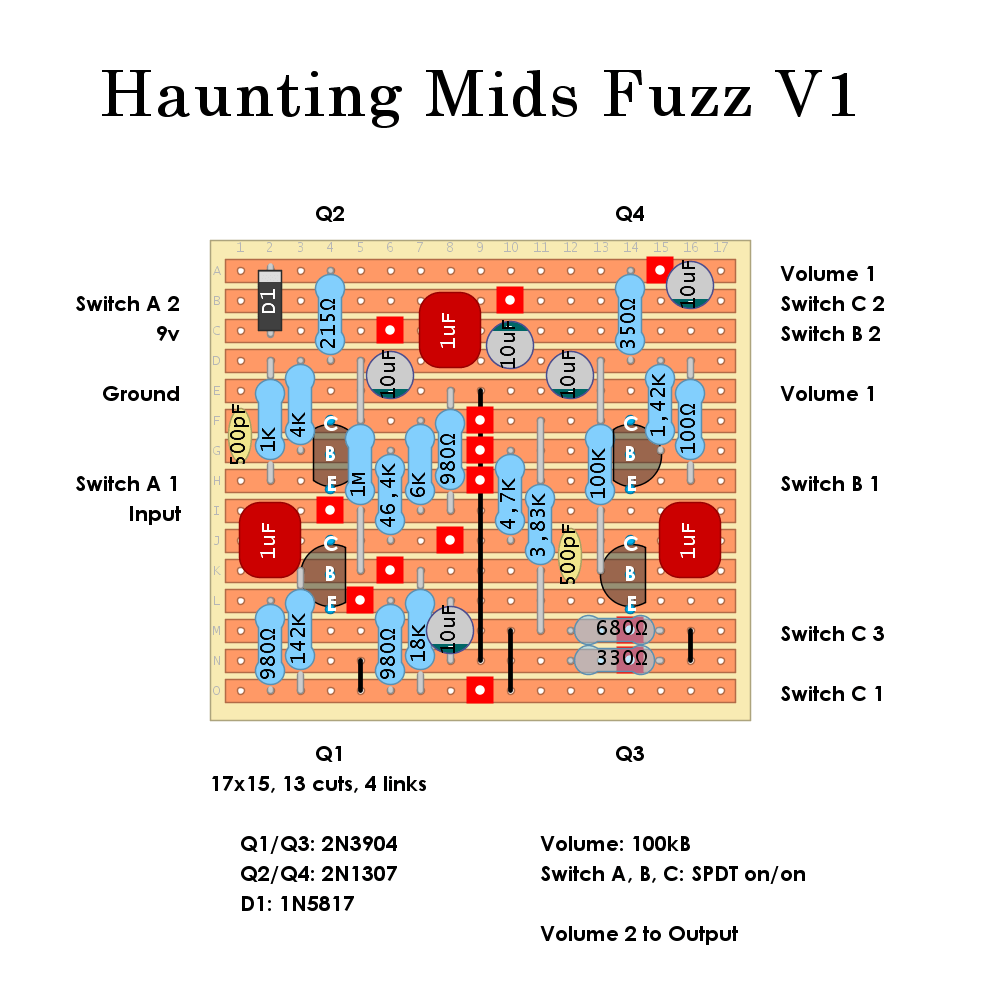 Haunting Mids Fuzz V1 56b86594486a
