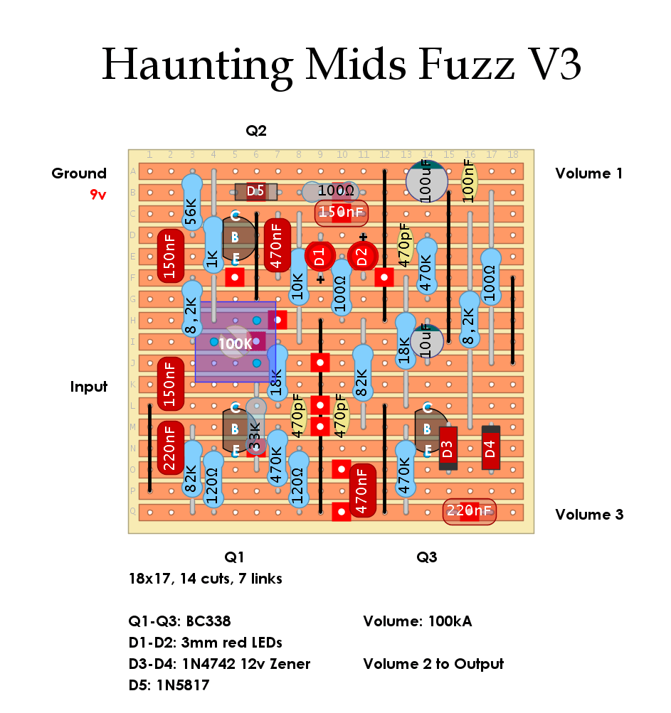 Haunting Mids Fuzz V3 f01b9d966176