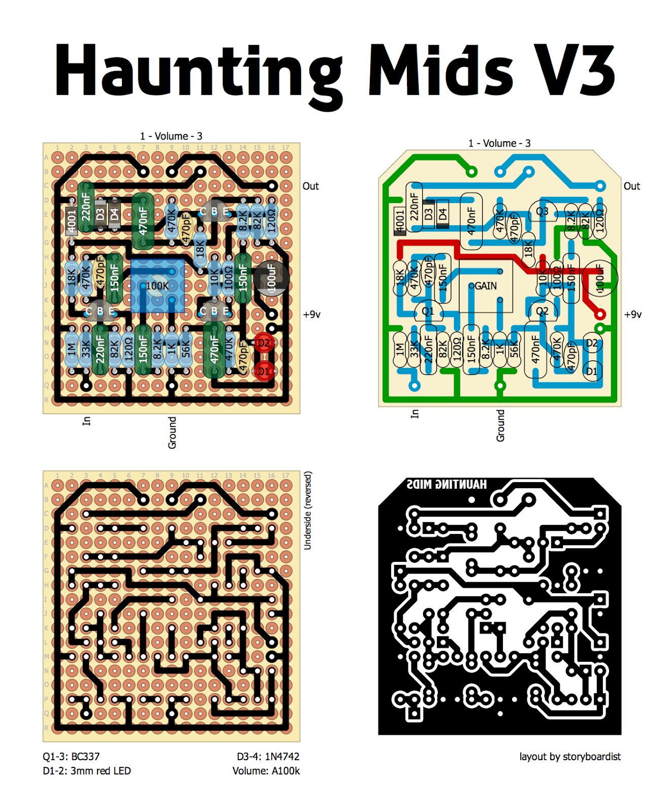 Haunting Mids V3 0bfd140ac150