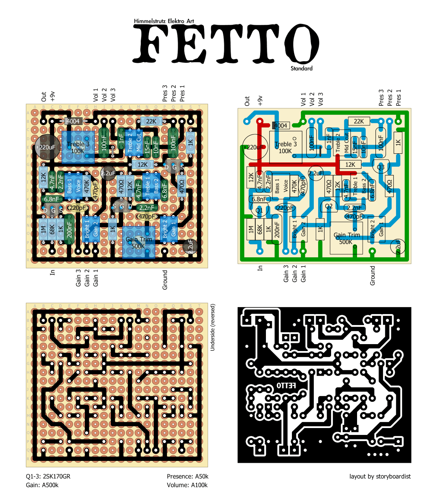 Himmelstrutz Fetto 2b9678e479e5