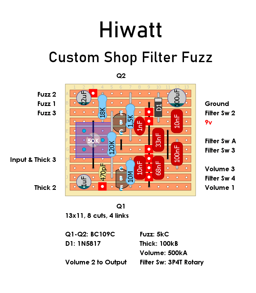 Hiwatt Custom Shop Filter Fuzz dc92c3e2452a