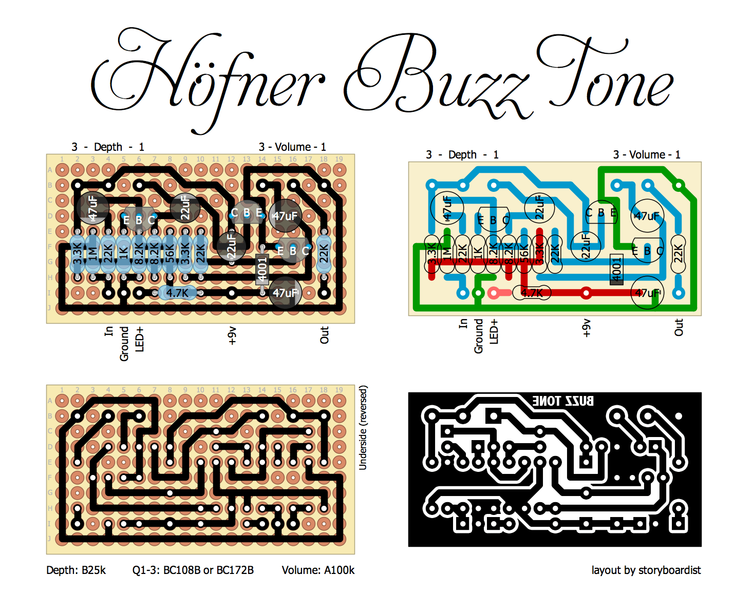 Ho CC 88fner Buzz Tone ebd93dc0378e