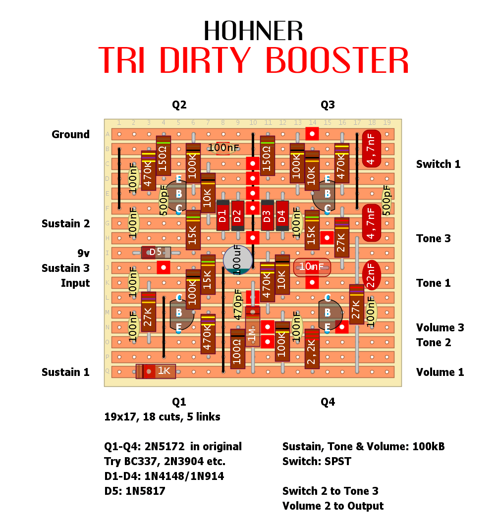 Hohner Tri Dirty Booster 86568357ecb1