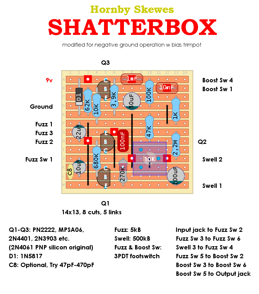 Hornby Skewes Shatterbox 4d4f02c6f7fc
