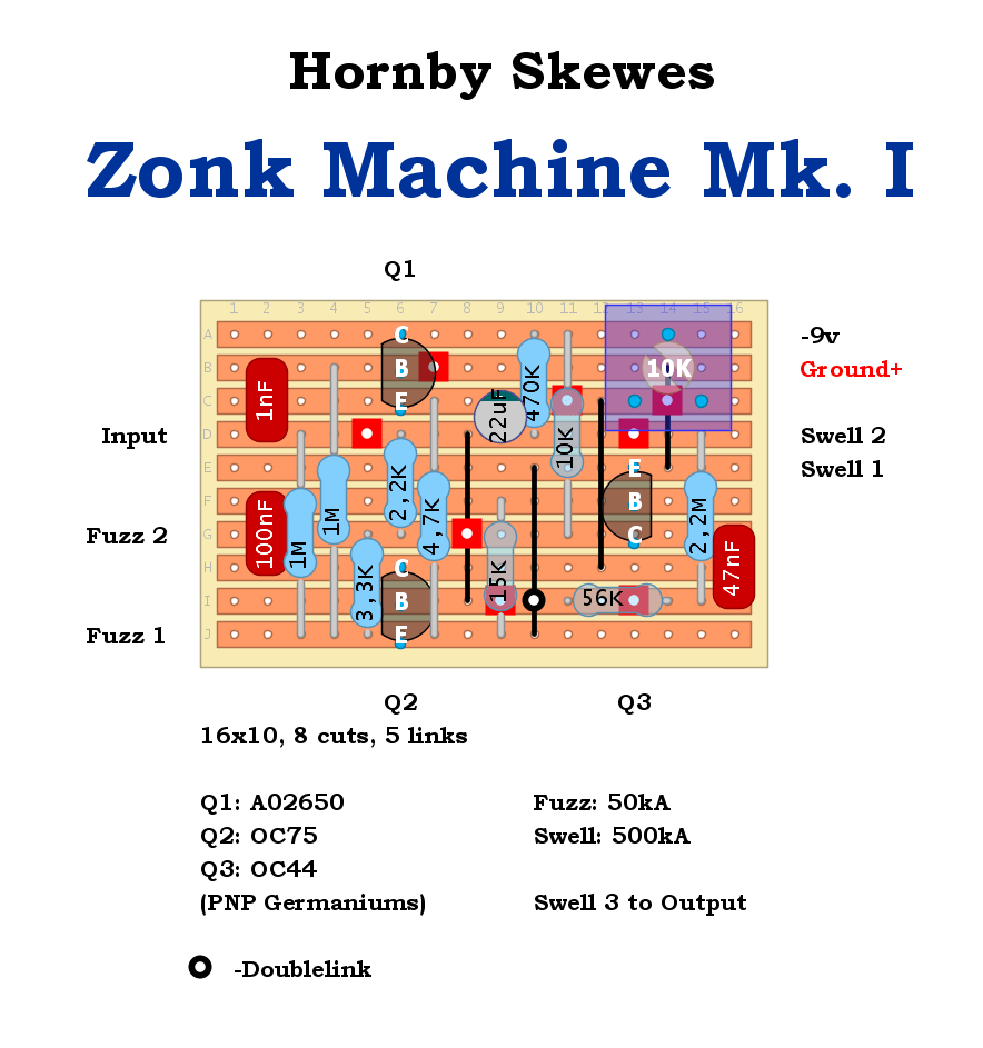 Hornby Skewes Zonk Machine MkI 7f82fa73e399