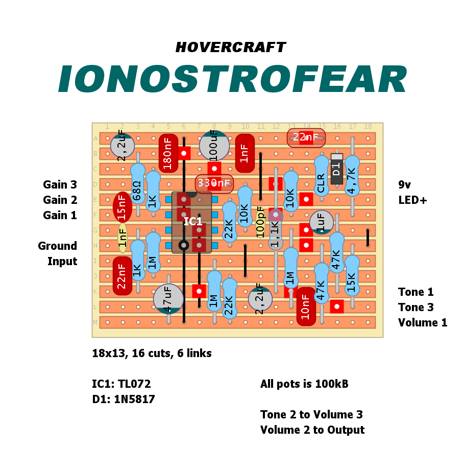 Hovercraft Ionostrofear layout 2 752174d35e37