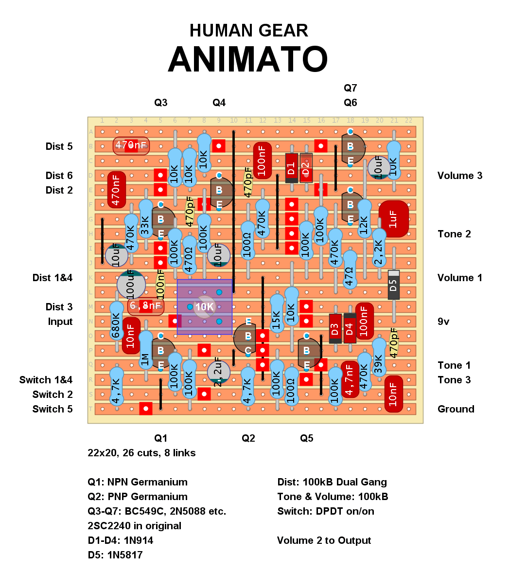 Human Gear Animato c1e95ddea305