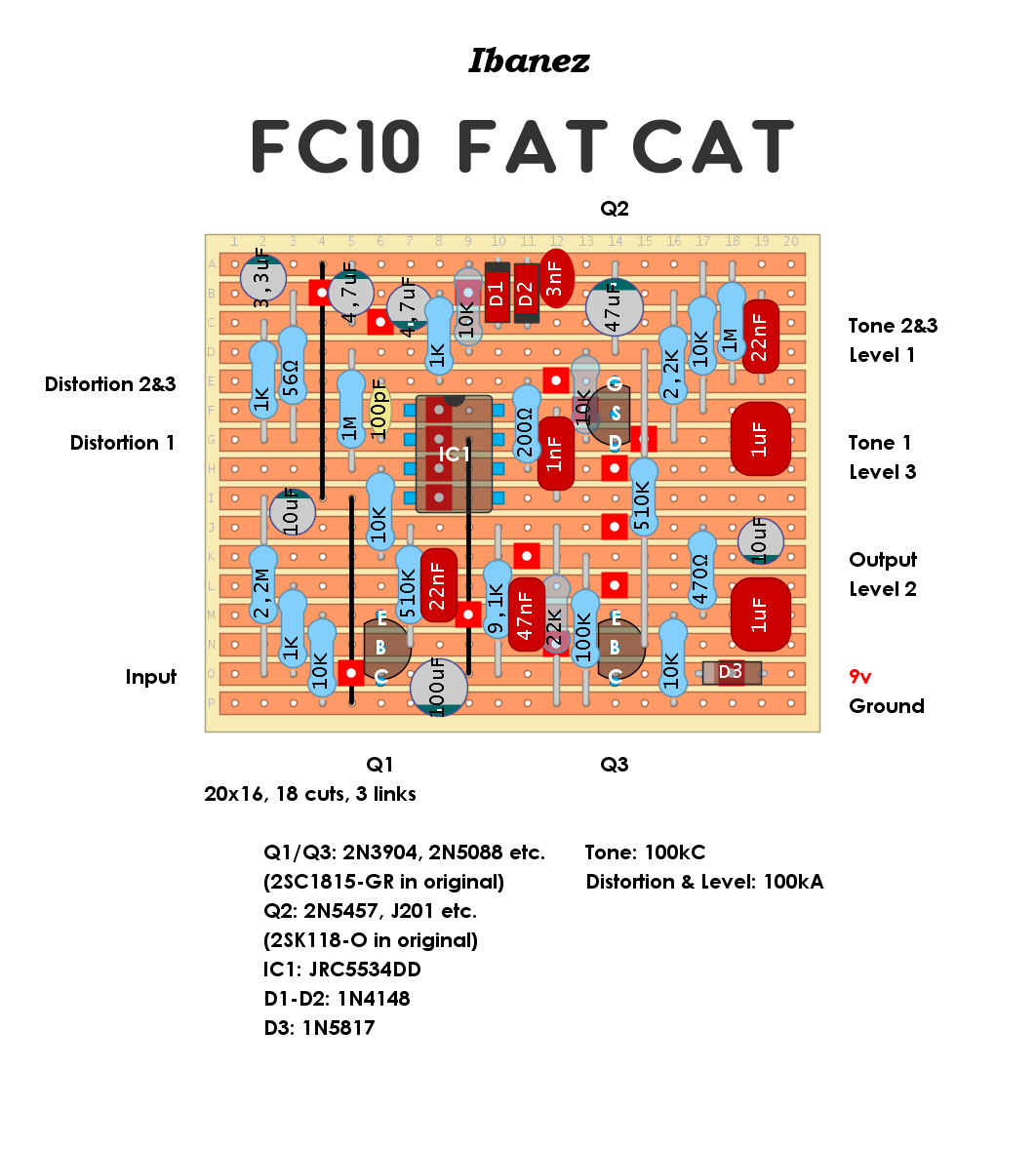 Ibanez FC10 Fat Cat Distortion 8257928944b3