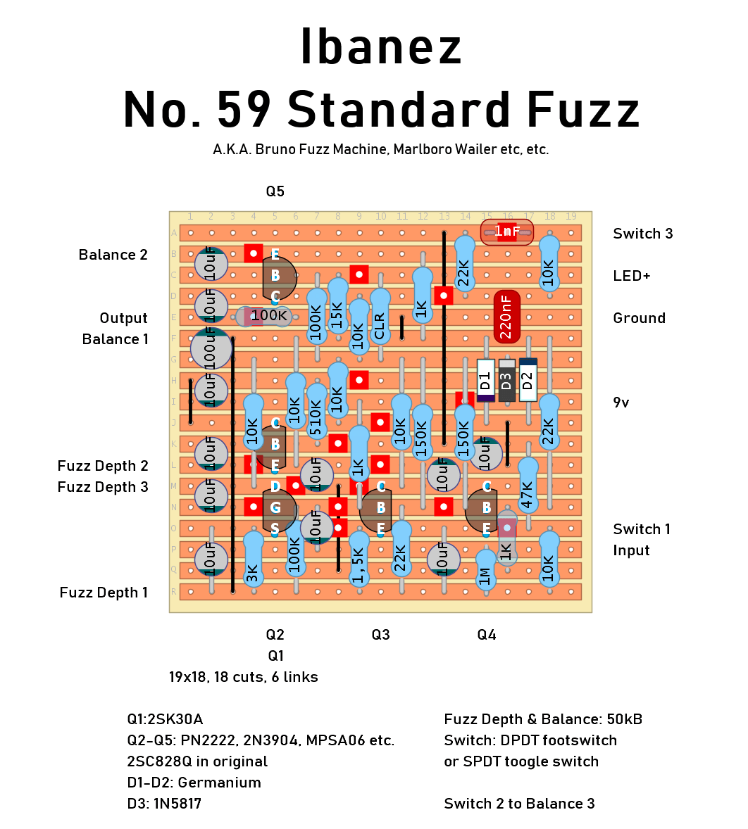 Ibanez No 59 Standard Fuzz f8939f2e3726