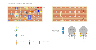 INTERFAX HARMONIC PERCOLATOR - MODDED VERO LAYOUT INTERFAX HARMONIC PERCOLATOR - MODDED VERO LAYOUT