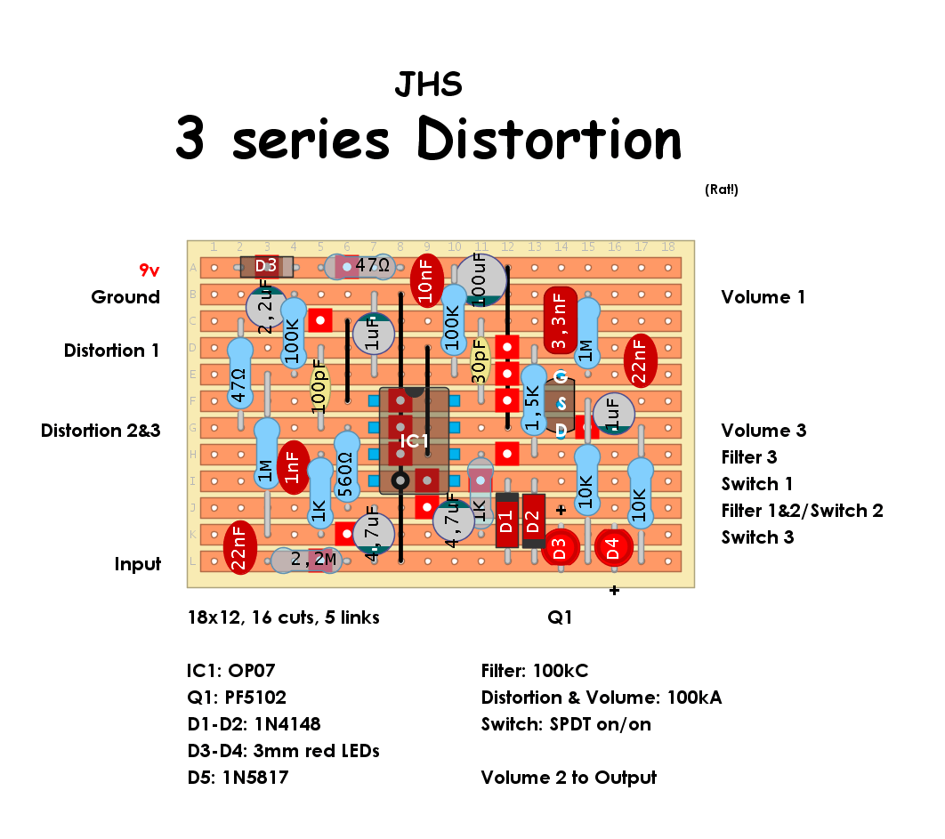 JHS 3 Series Distortion 6b1ff751446d