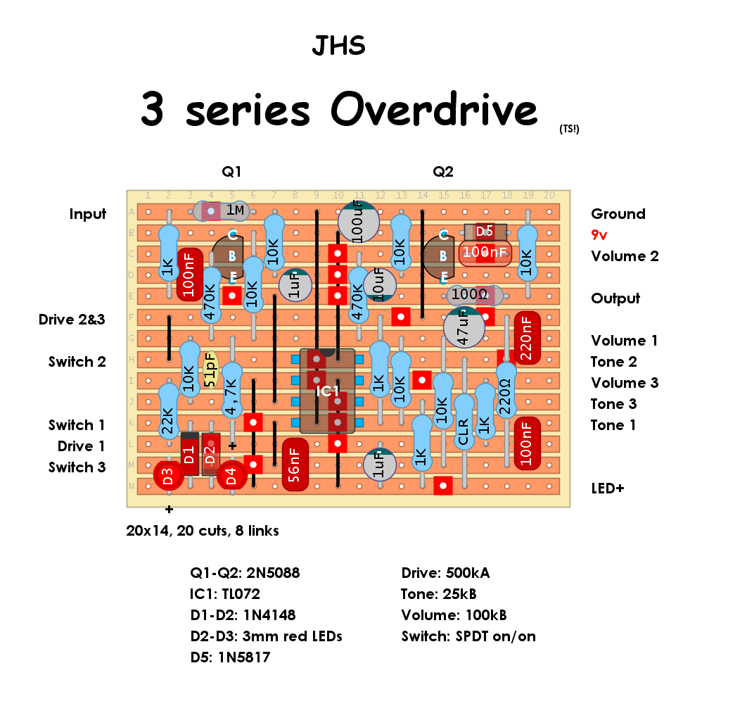 JHS 3 Series Overdrive 23963faf061e