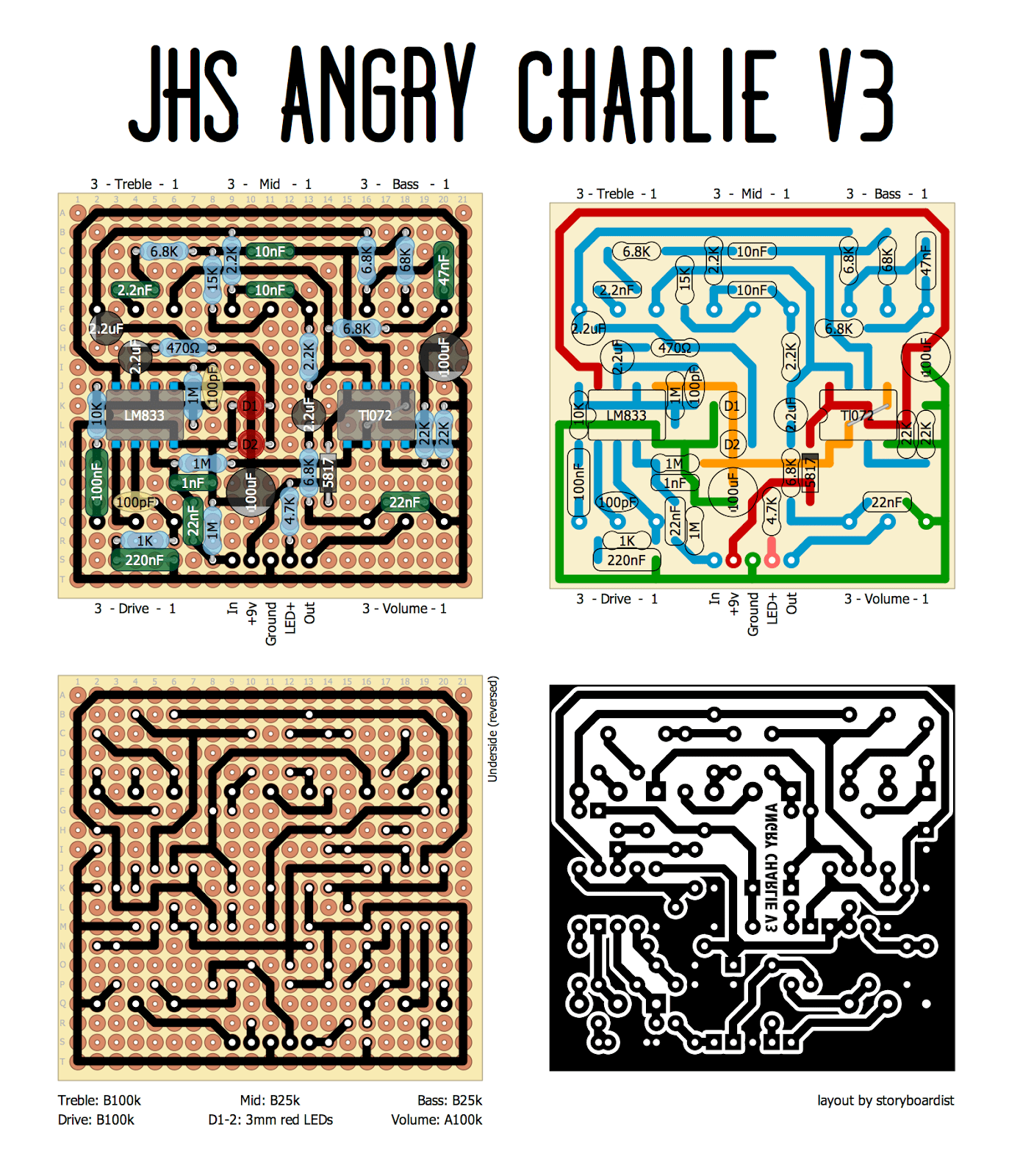 JHS Angry Charlie V3 5e57cd8e2855