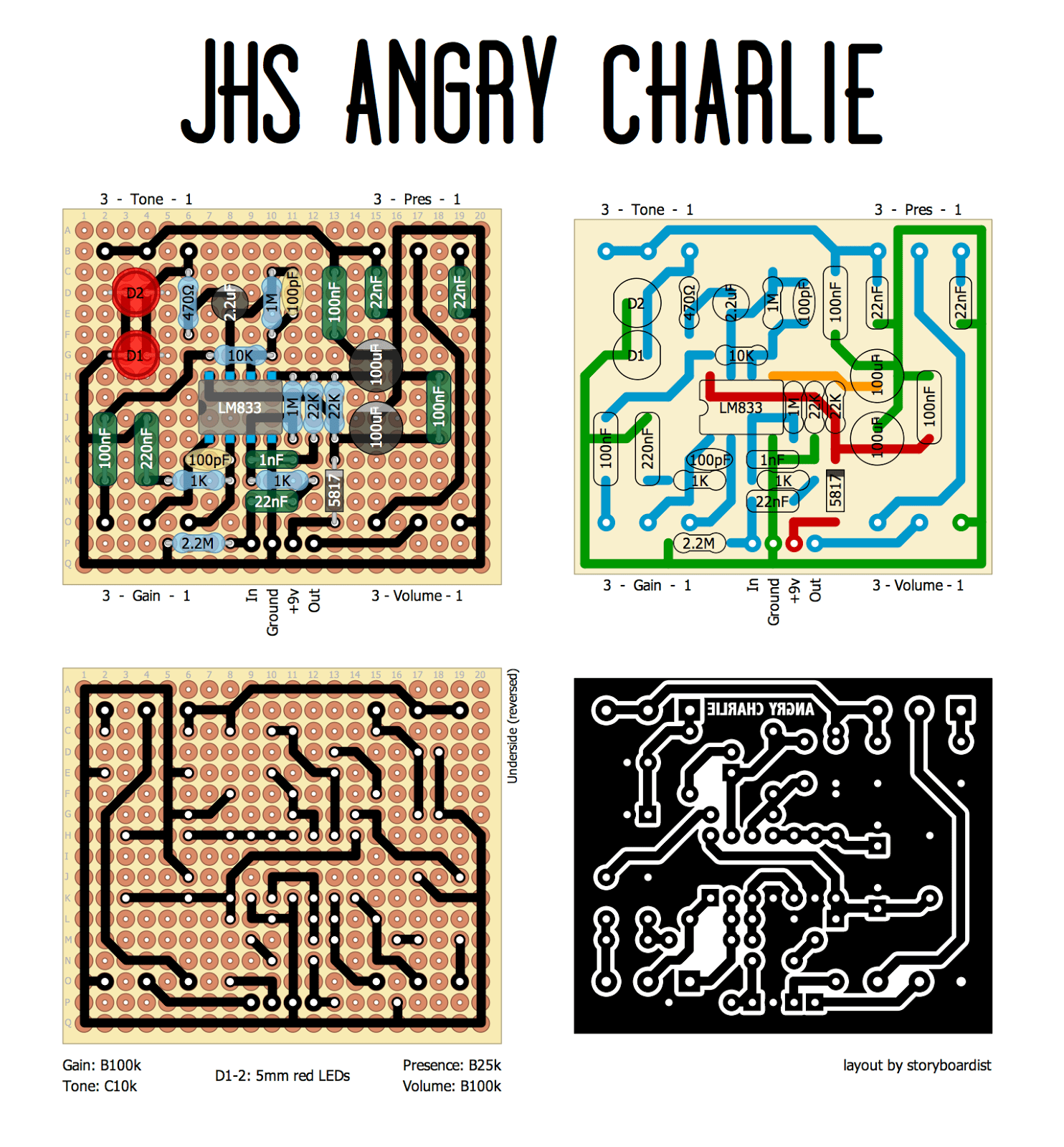JHS Angry Charlie acd5159d4a4a