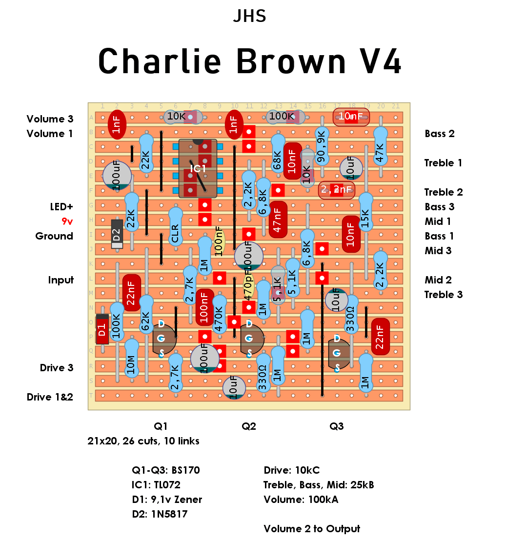 JHS Charlie Brown V4 f4f58c10a99c