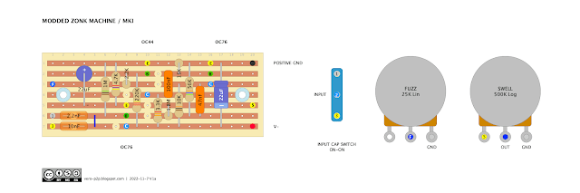 MODDED ZONK MACHINE VERO LAYOUT