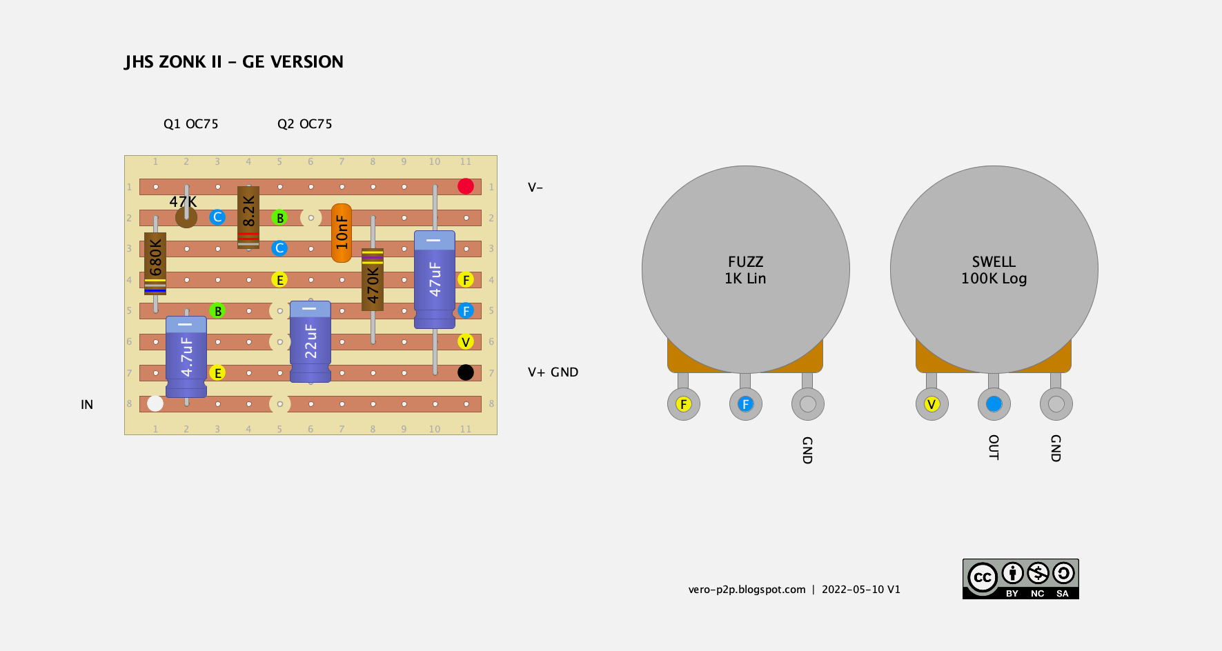 JHS Zonk II 015 vero layout v1 c7ae1afa1a3f